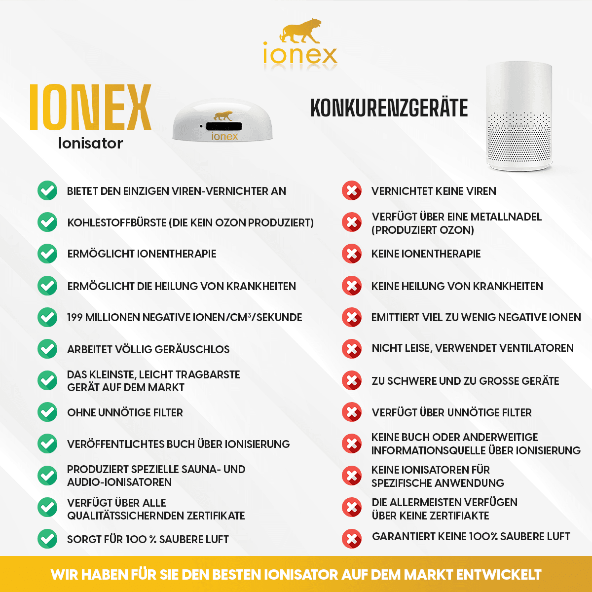 SLO primerjalna analiza